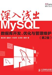 分部建立