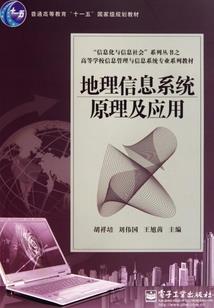光晕之战