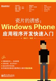 佛提不皈依