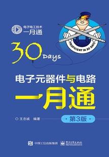 嚣张狂人都市传