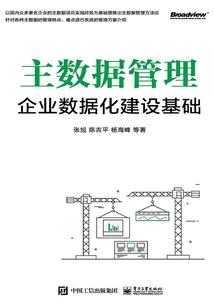 网游之御龙修罗