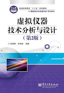 万脉之首